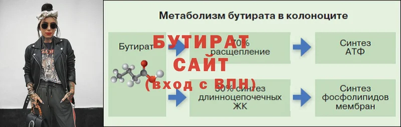 МЕГА как войти  Кисловодск  Бутират 1.4BDO  где продают наркотики 